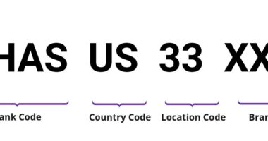 Chasus33xxx Swift Code - Which Bank Has It? - Effective Stuffs