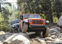 Best Cars for Rough Roads
